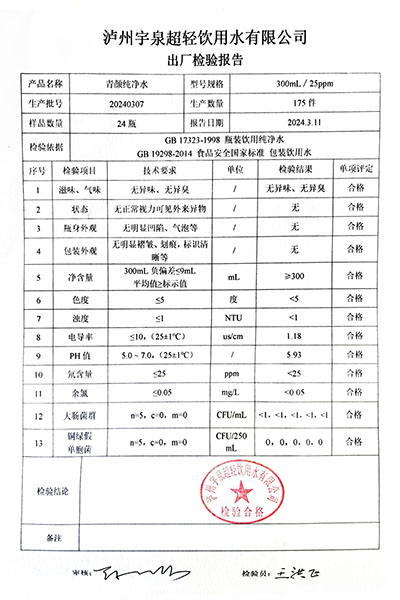 青颜纯净水出厂检验报告